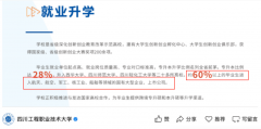 沉庆物理类智能制制工程手艺最低仅需